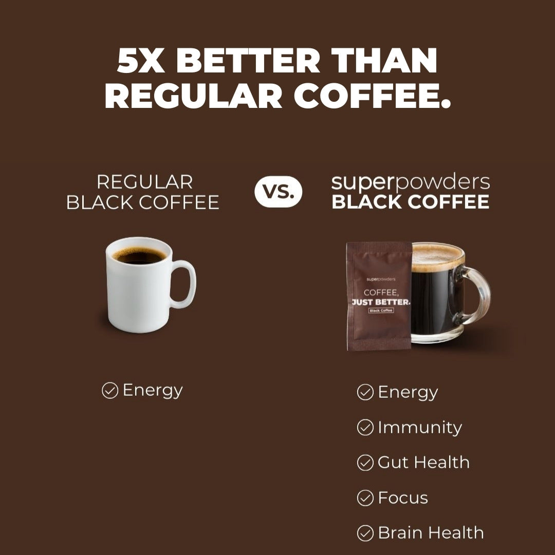 BLACK COFFEE