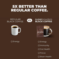BLACK COFFEE