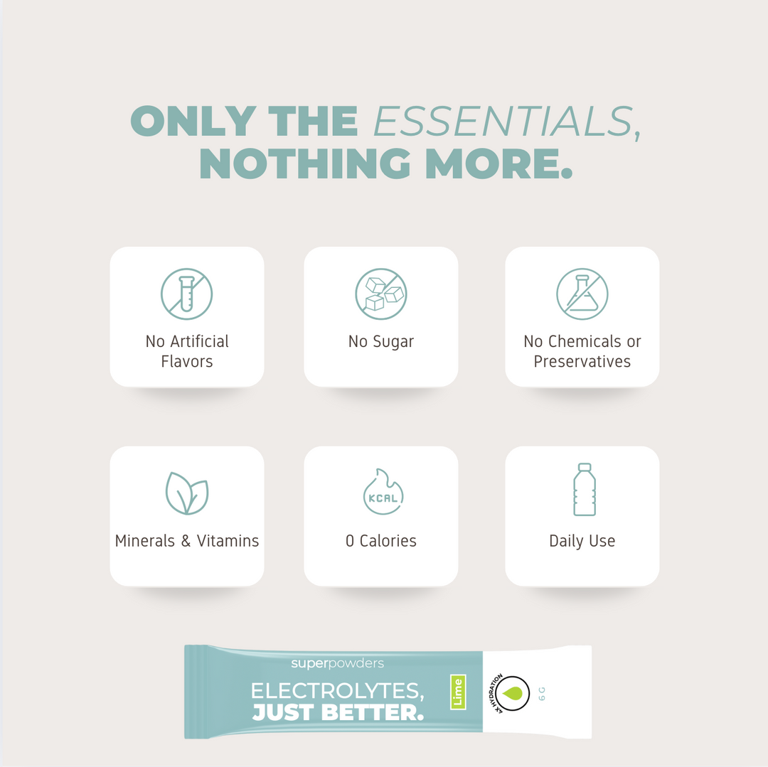 ELECTROLYTES DISCOVERY BOX