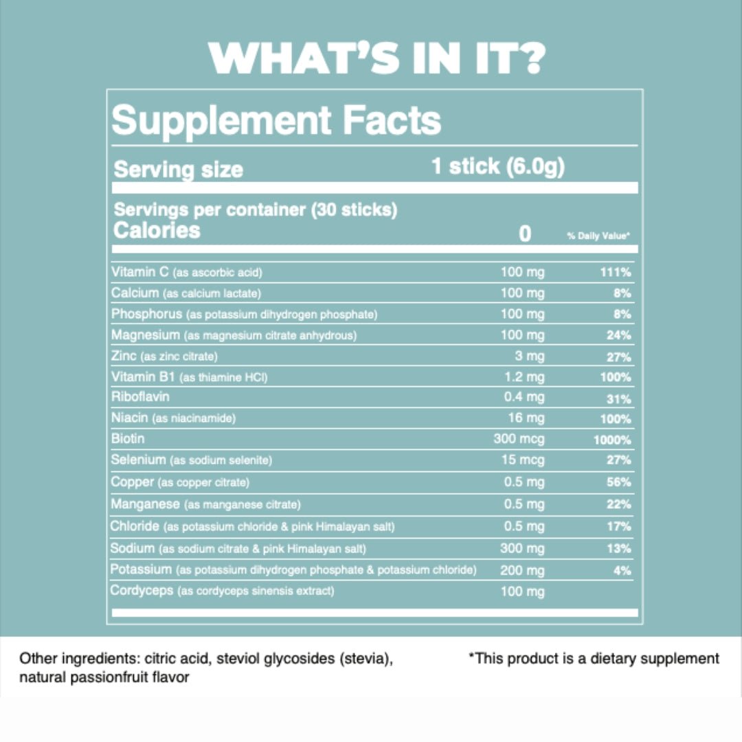 ELECTROLYTES DISCOVERY BOX